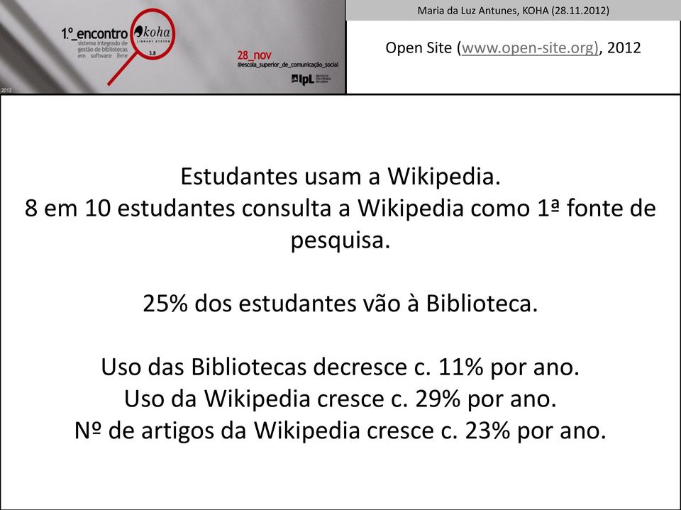 25% dos estudantes vão à Biblioteca. Uso das Bibliotecas decresce c.