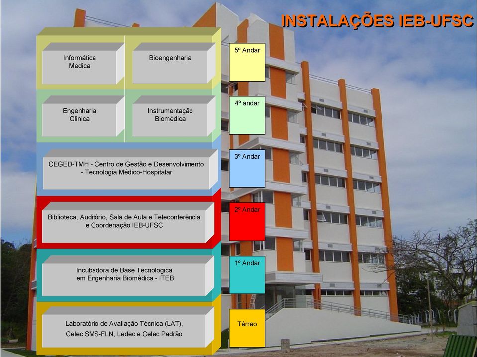 Andar Biblioteca, Auditório, Sala de Aula e Teleconferência e Coordenação IEB-UFSC 2º Andar Incubadora de Base