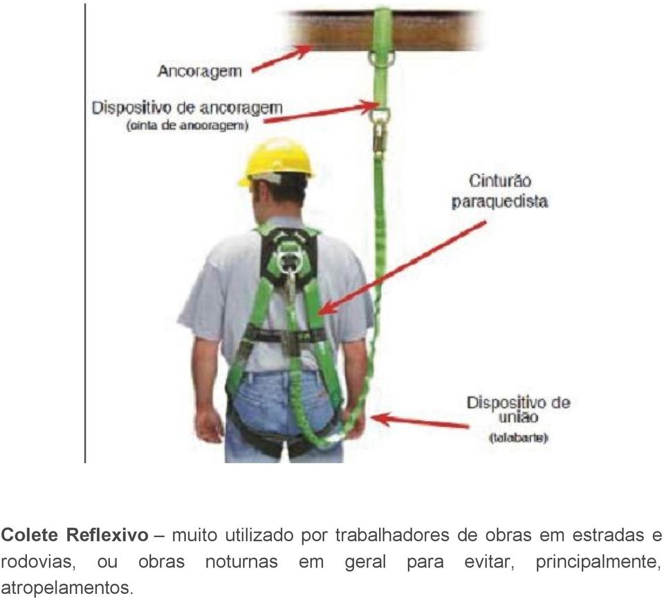 rodovias, ou obras noturnas em geral