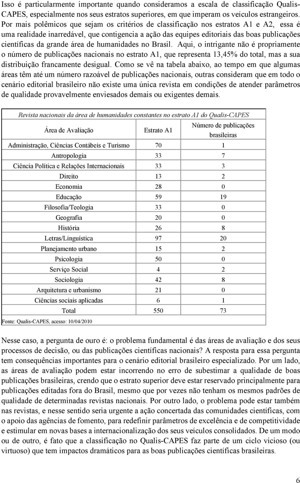 grande área de humanidades no Brasil.