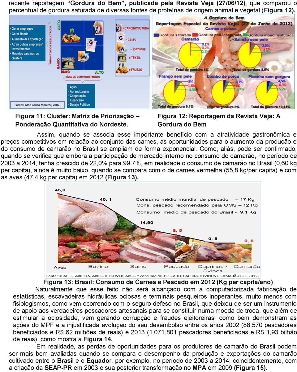 Figura 12: Reportagem da Revista Veja: A Gordura do Bem Assim, quando se associa esse importante benefício com a atratividade gastronômica e preços competitivos em relação ao conjunto das carnes, as