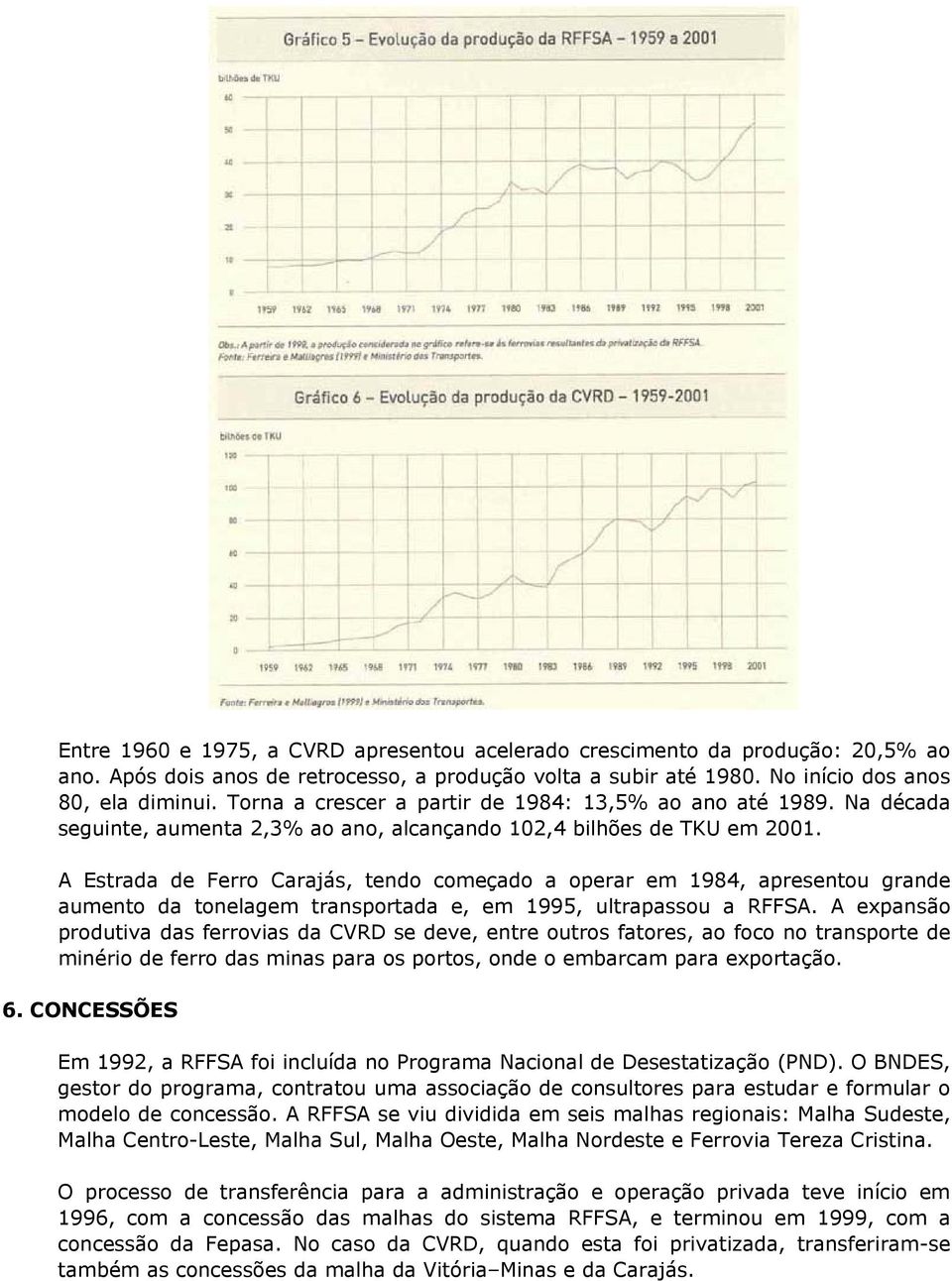 A Estrada de Ferro Carajás, tendo começado a operar em 1984, apresentou grande aumento da tonelagem transportada e, em 1995, ultrapassou a RFFSA.