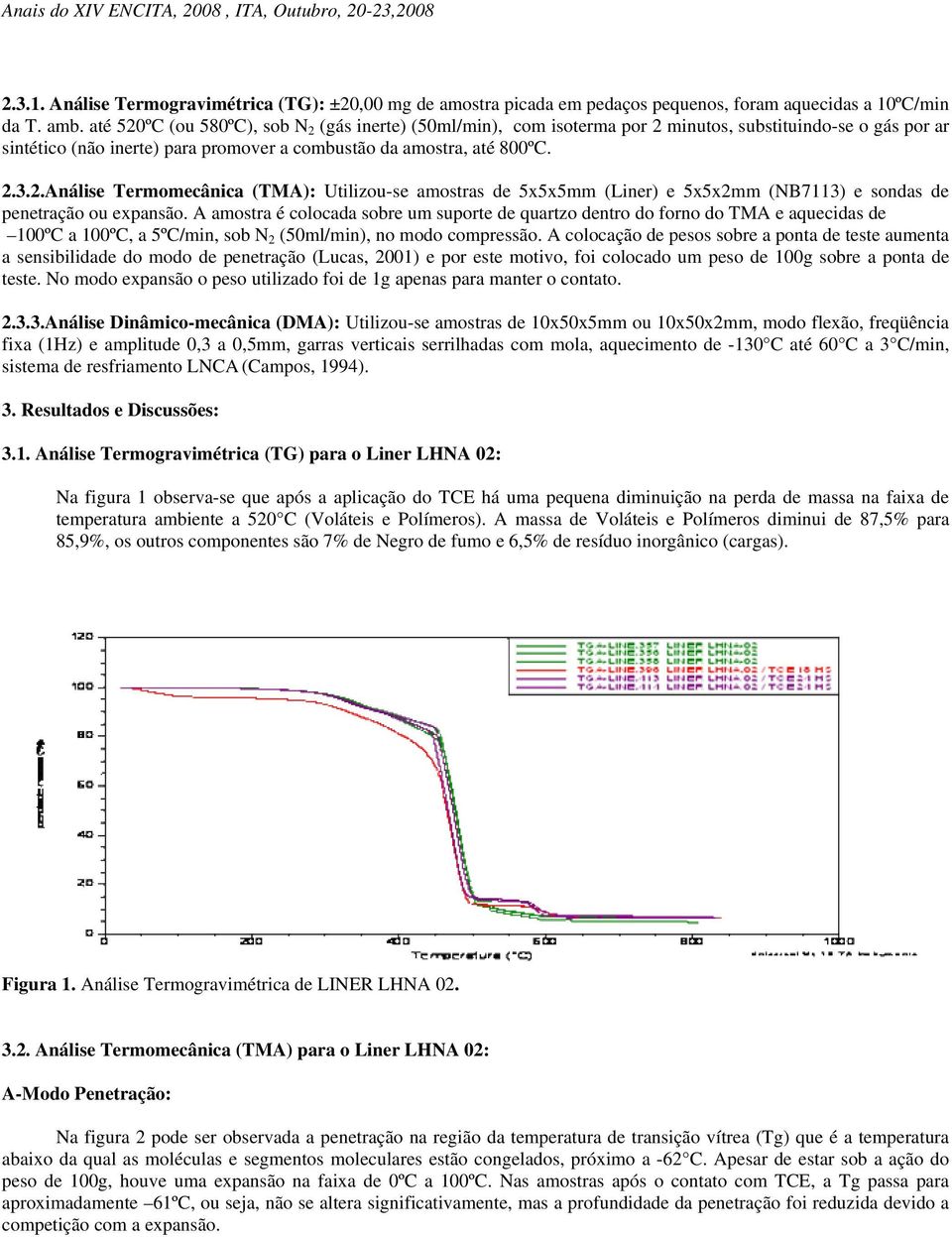 A amostra é colocada sobre um suporte de quartzo dentro do forno do TMA e aquecidas de 100ºC a 100ºC, a 5ºC/min, sob N 2 (50ml/min), no modo compressão.