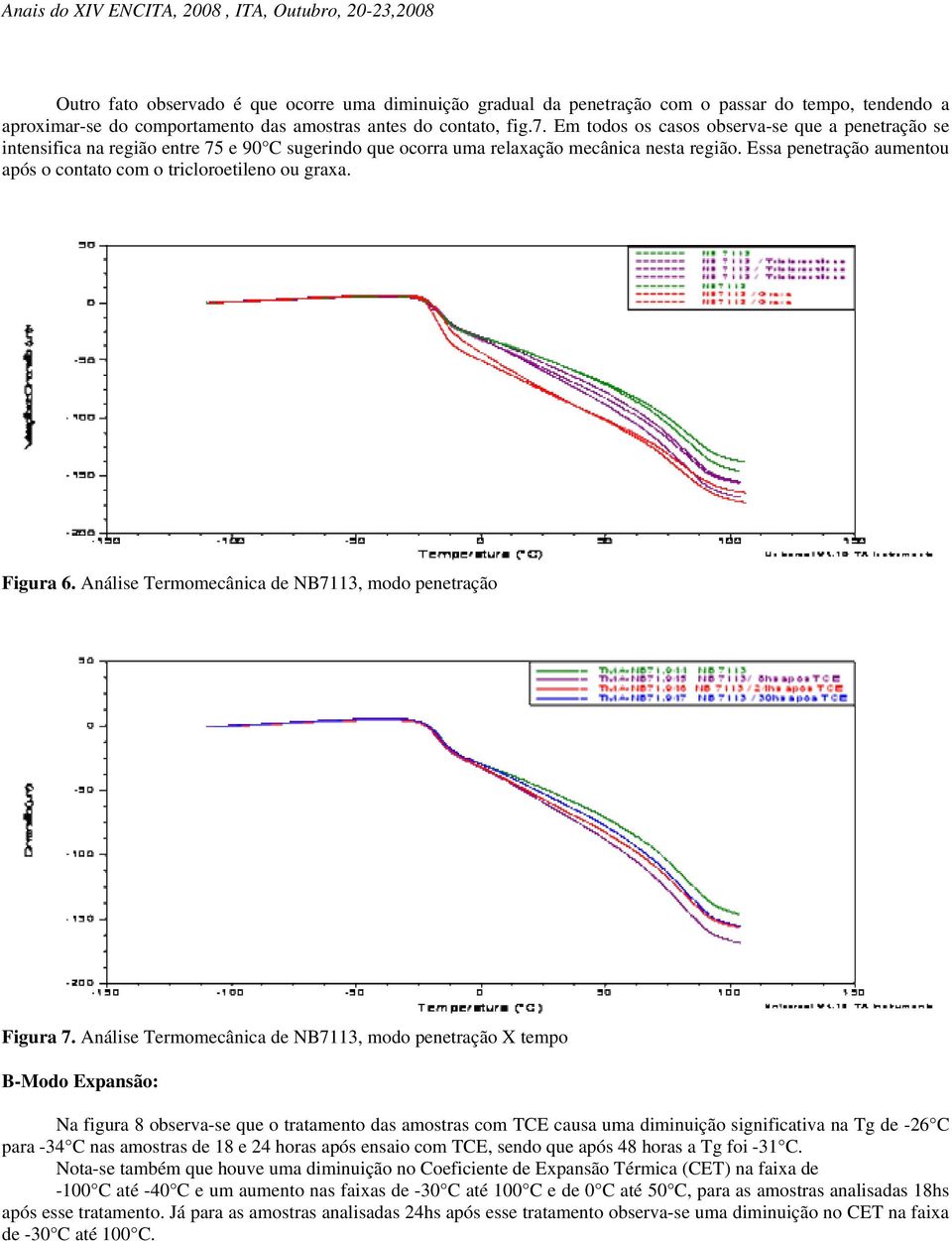Essa penetração aumentou após o contato com o tricloroetileno ou graxa. Figura 6. Análise Termomecânica de NB7113, modo penetração Figura 7.