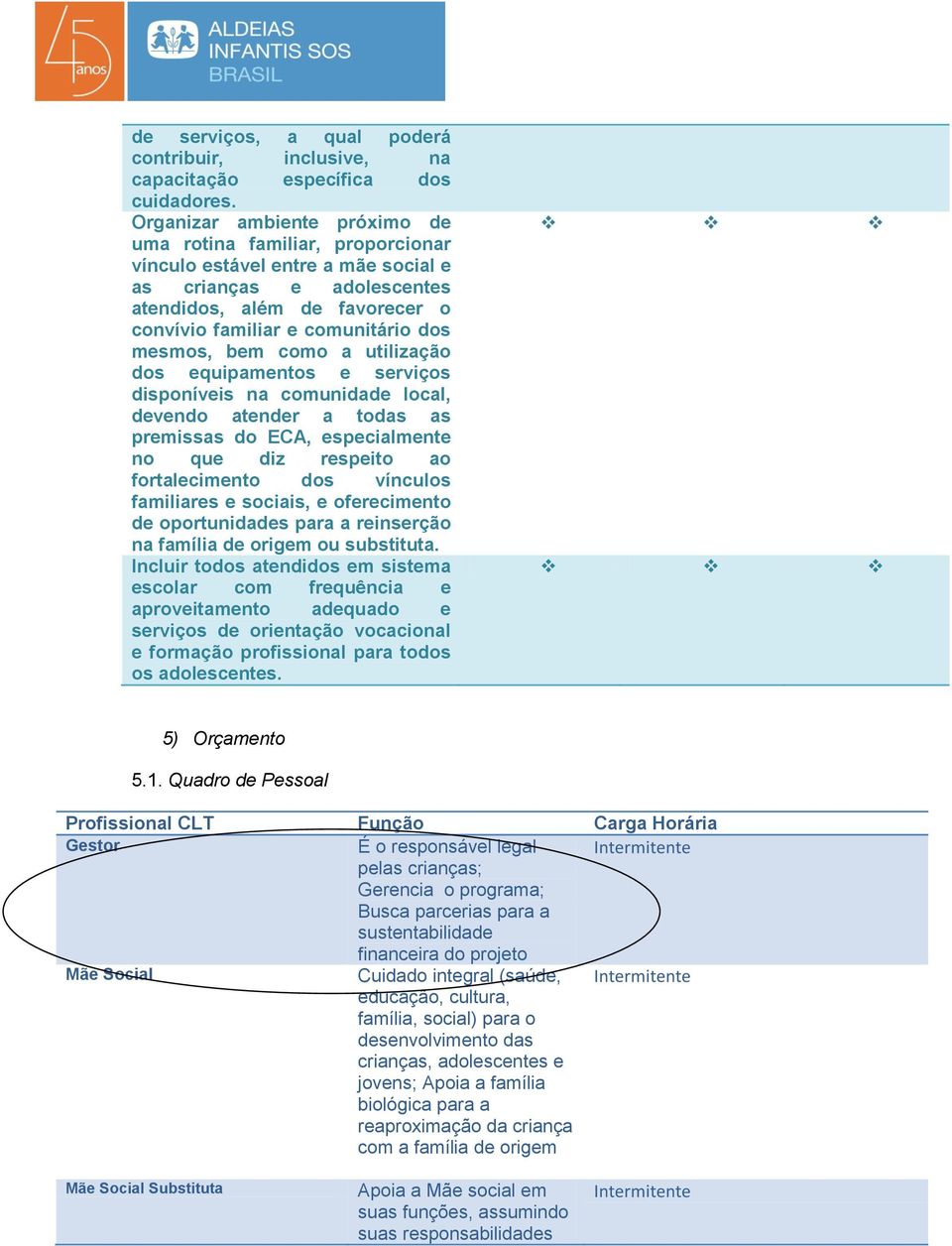 mesmos, bem como a utilização dos equipamentos e serviços disponíveis na comunidade local, devendo atender a todas as premissas do ECA, especialmente no que diz respeito ao fortalecimento dos