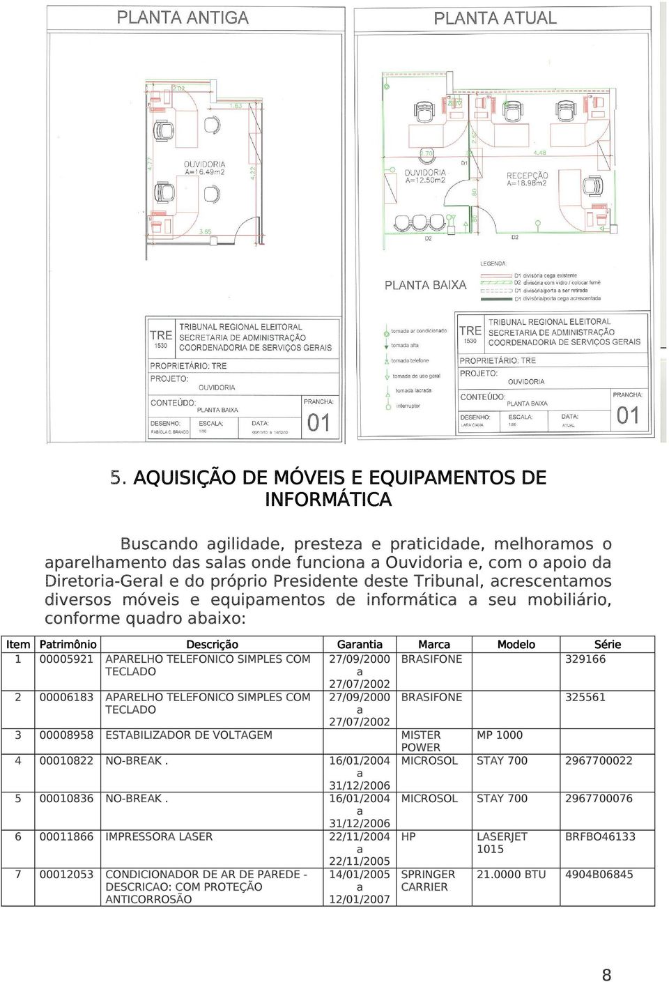 27/09/2000 BRASIFONE 329166 TECLADO 27/07/2002 2 00006183 APARELHO TELEFONICO SIMPLES COM 27/09/2000 BRASIFONE 325561 TECLADO 27/07/2002 3 00008958 ESTABILIZADOR DE VOLTAGEM MISTER MP 1000 POWER 4