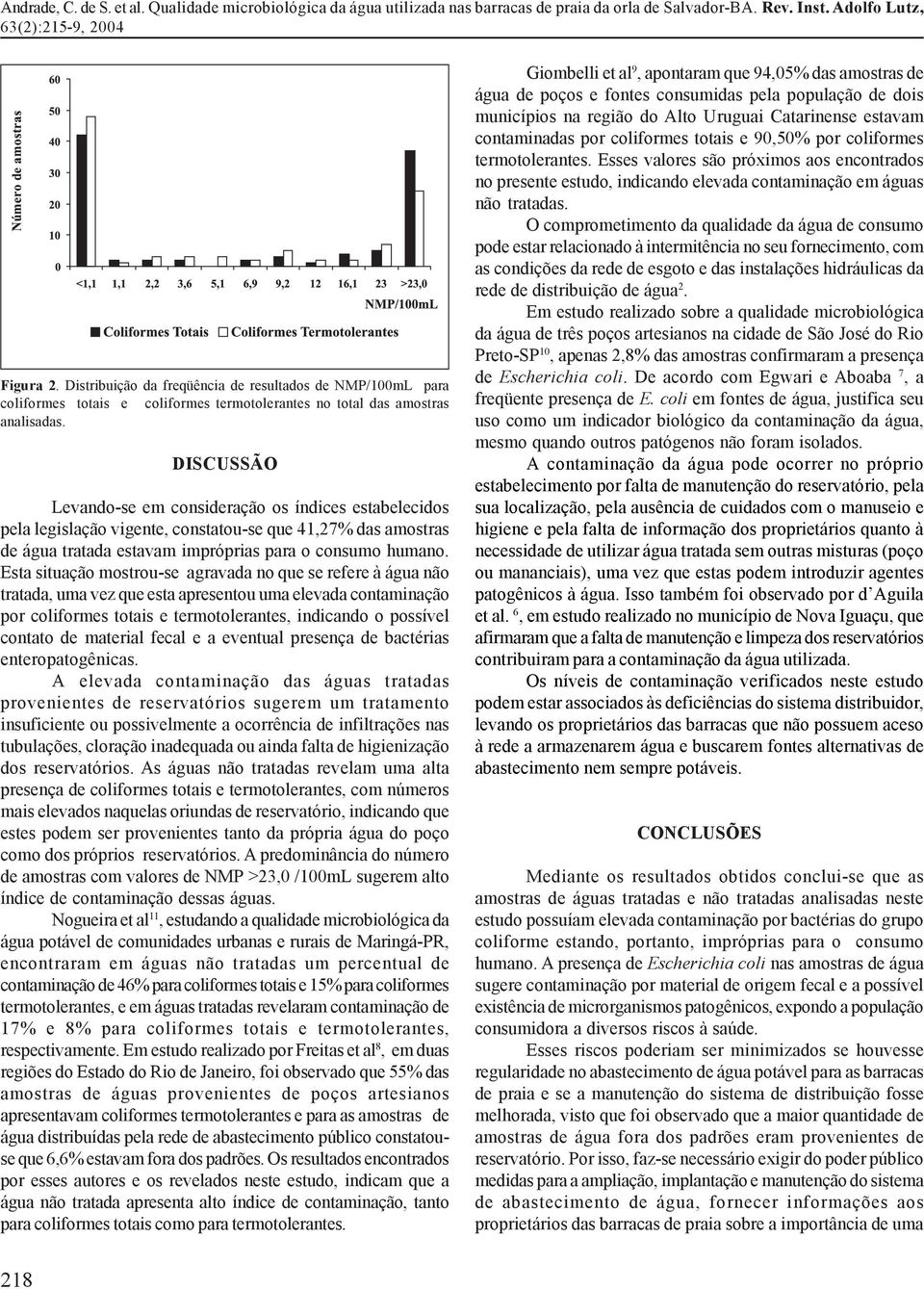 Esta situação mostrou-se agravada no que se refere à água não tratada, uma vez que esta apresentou uma elevada contaminação por coliformes totais e termotolerantes, indicando o possível contato de