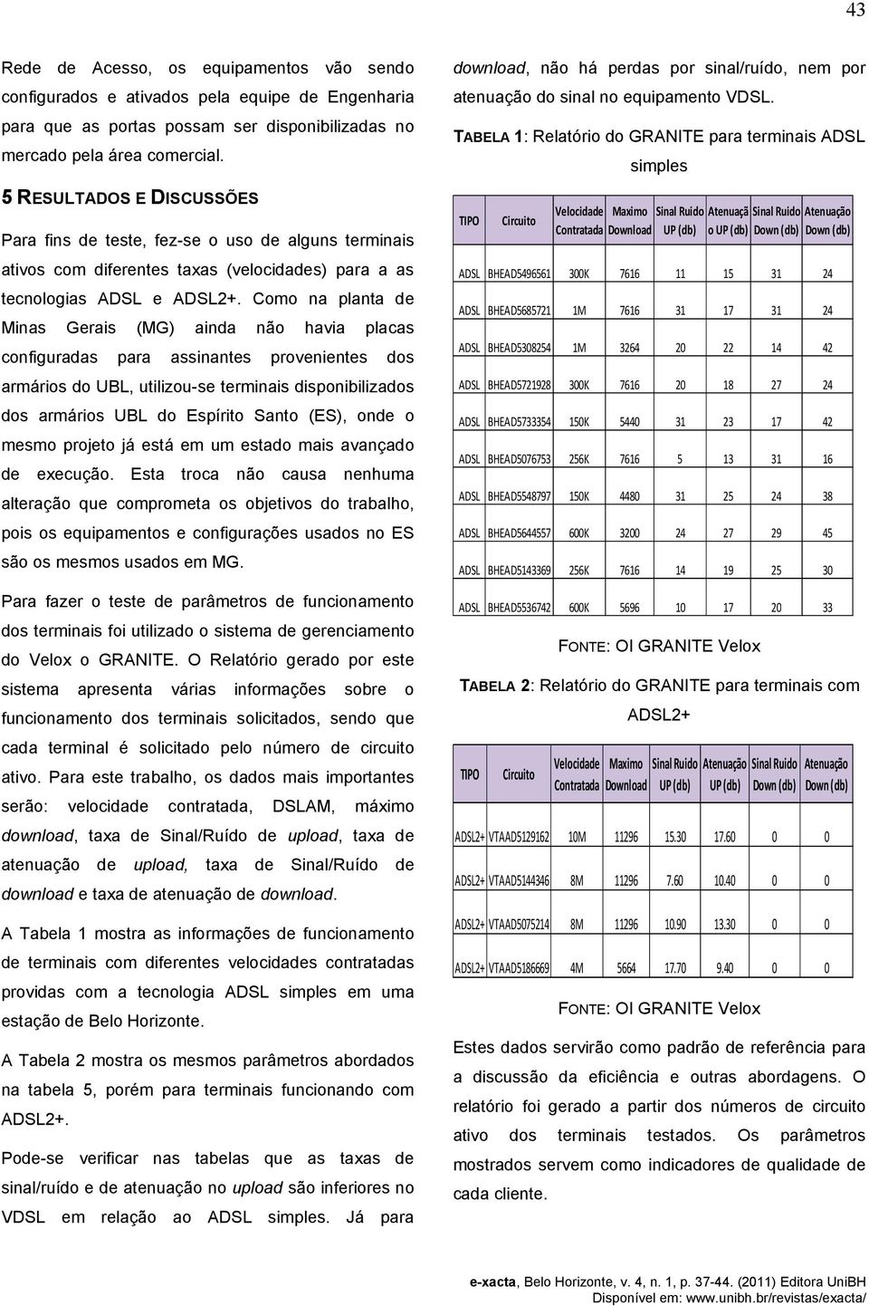 Como na planta de Minas Gerais (MG) ainda não havia placas configuradas para assinantes provenientes dos armários do UBL, utilizou-se terminais disponibilizados dos armários UBL do Espírito Santo