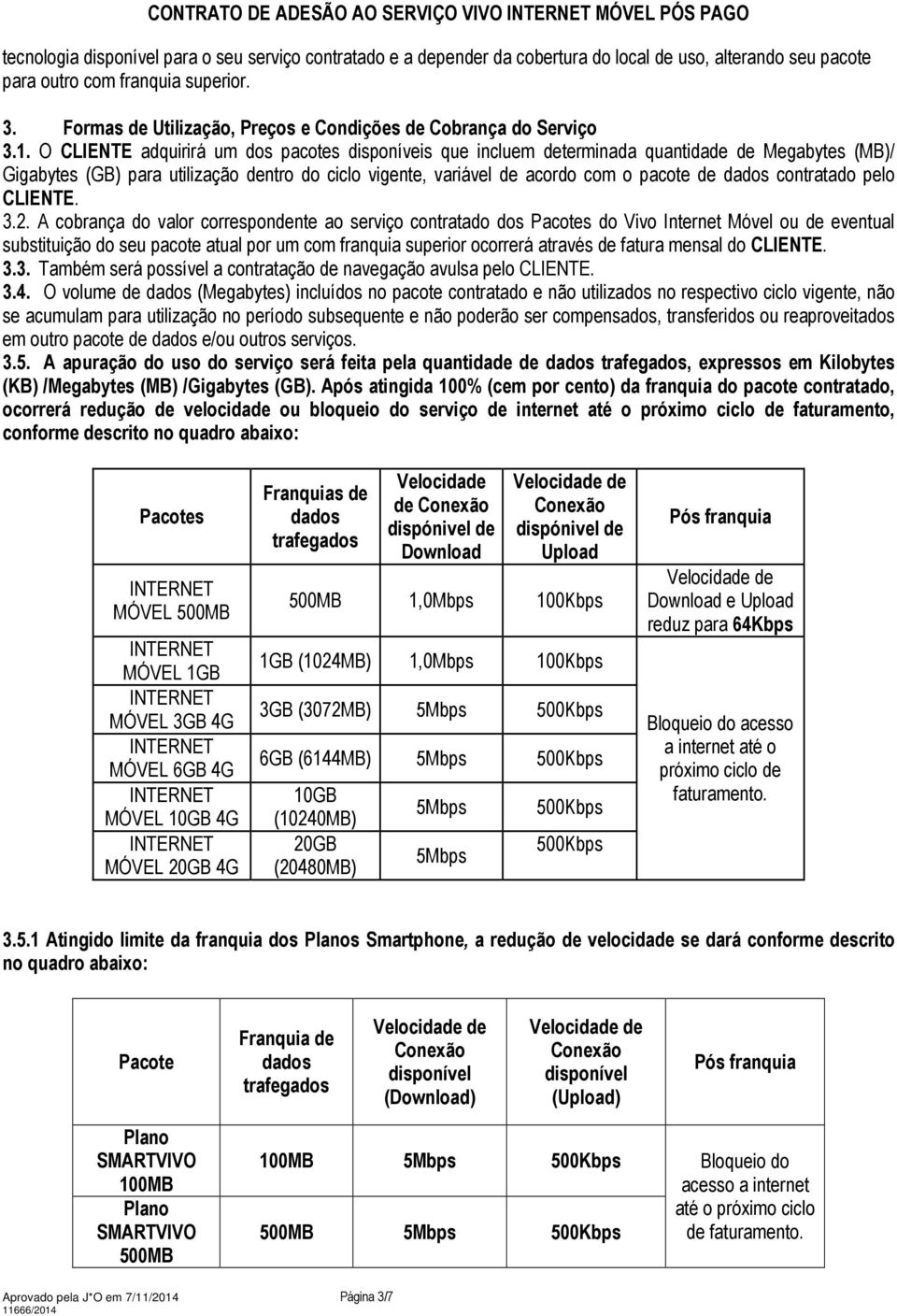 O CLIENTE adquirirá um dos pacotes disponíveis que incluem determinada quantidade de Megabytes (MB)/ Gigabytes (GB) para utilização dentro do ciclo vigente, variável de acordo com o pacote de dados