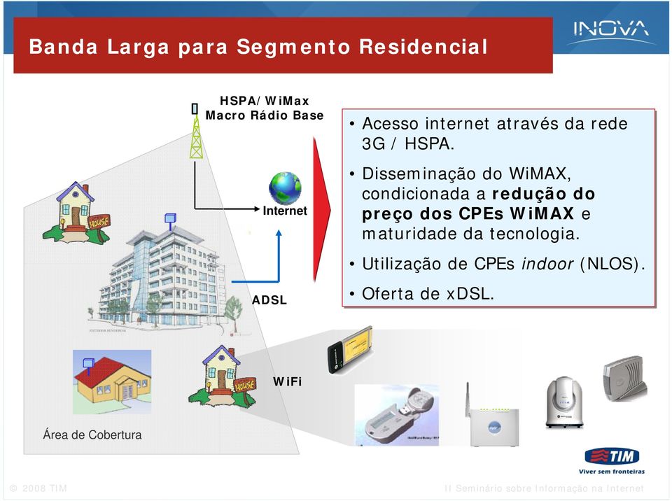 Disseminação do WiMAX, condicionada a redução do preço dos CPEs WiMAX e