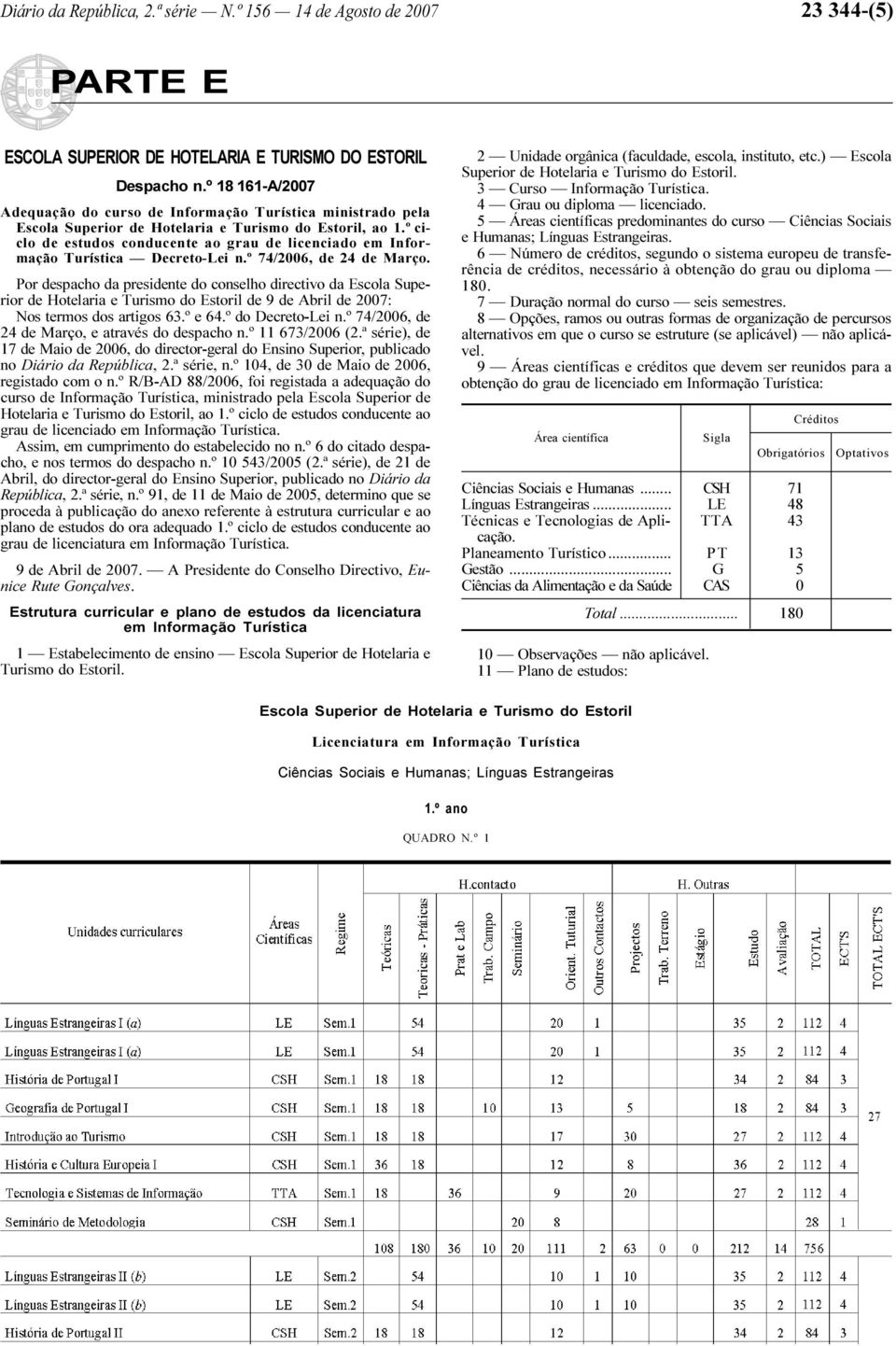 º ciclo de estudos conducente ao grau de licenciado em Informação Turística Decreto-Lei n.º 74/2006, de 24 de Março.