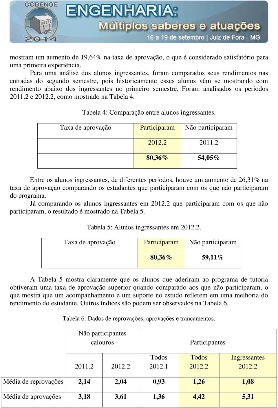 no primeiro semestre. Foram analisados os períodos 2011.2 e 2012.2, como mostrado na Tabela 4. Tabela 4: Comparação entre alunos ingressantes. Taxa de aprovação Participaram Não participaram 2012.