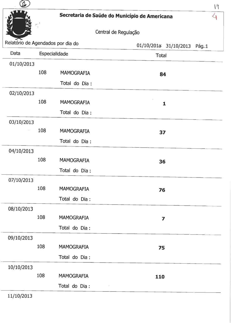 l Data 01/10/2013 02/10/2013 03/10/2013 04/10/2013 07/10/2013