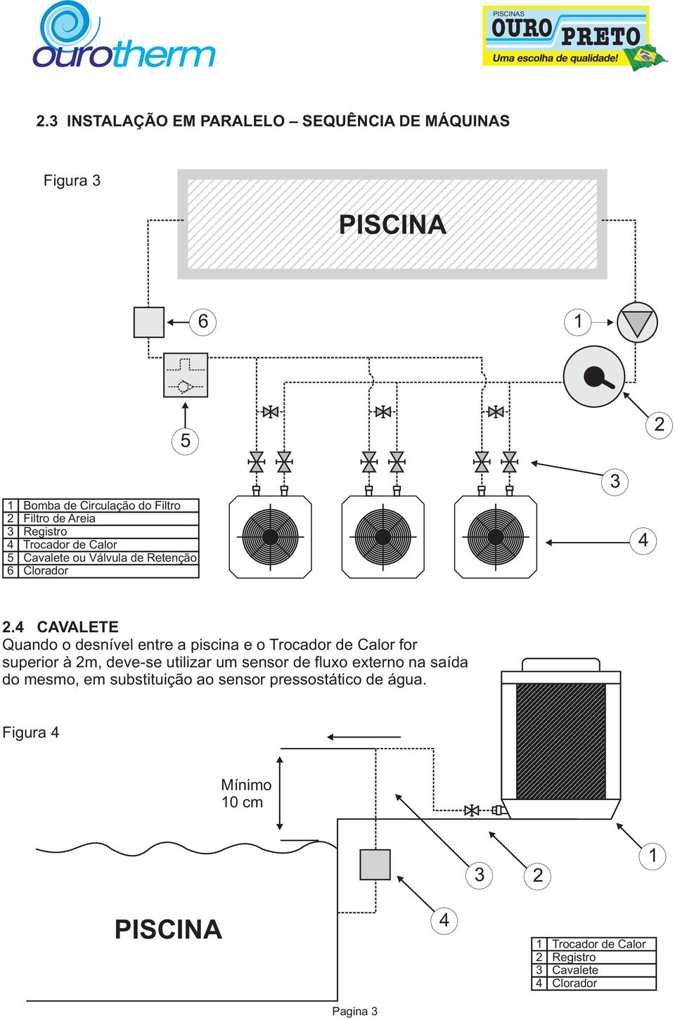 CAVALETE Quando o desnível entre a piscina e o Trocador de Calor for superior à 2m, deve-se utilizar um sensor de fluxo