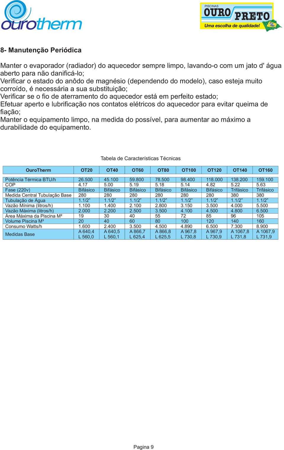 aquecedor para evitar queima de fiação; Manter o equipamento limpo, na medida do possível, para aumentar ao máximo a durabilidade do equipamento.