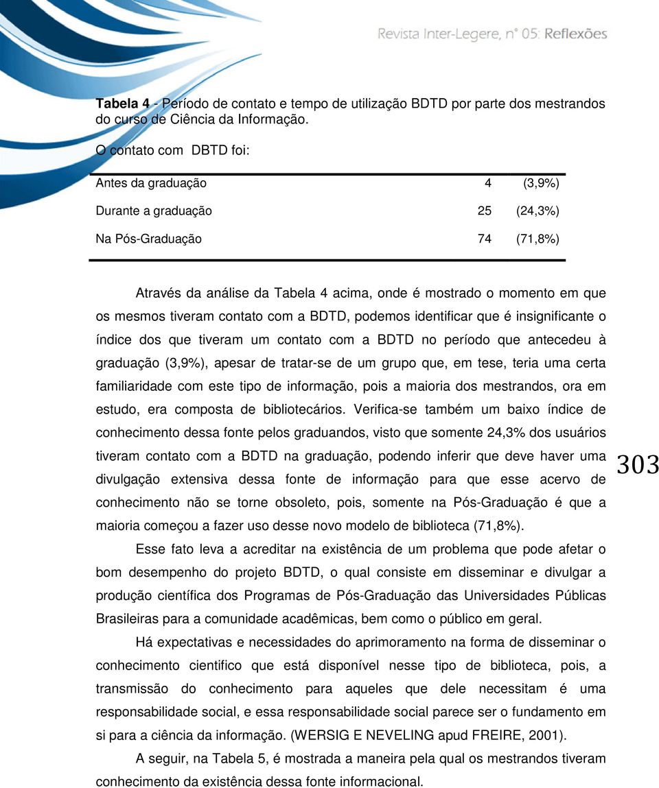 contato com a BDTD, podemos identificar que é insignificante o índice dos que tiveram um contato com a BDTD no período que antecedeu à graduação (3,9%), apesar de tratar-se de um grupo que, em tese,