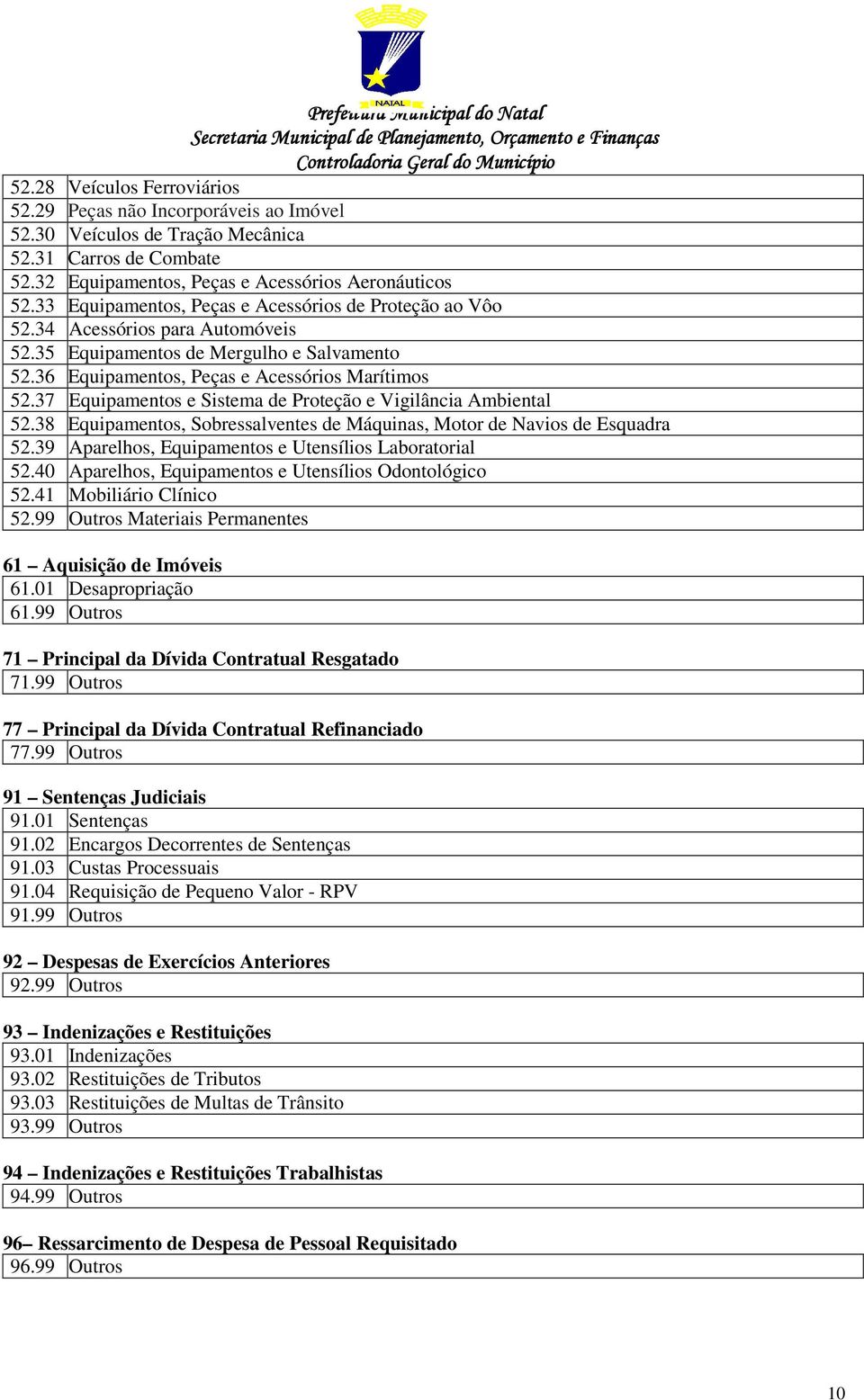 37 Equipamentos e Sistema de Proteção e Vigilância Ambiental 52.38 Equipamentos, Sobressalventes de Máquinas, Motor de Navios de Esquadra 52.39 Aparelhos, Equipamentos e Utensílios Laboratorial 52.