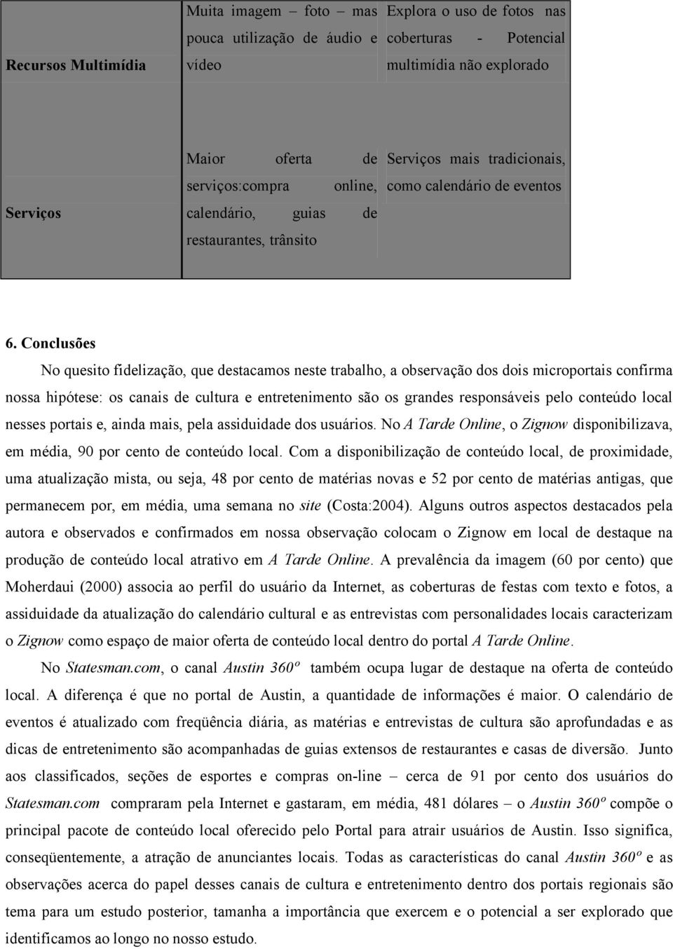 Conclusões No quesito fidelização, que destacamos neste trabalho, a observação dos dois microportais confirma nossa hipótese: os canais de cultura e entretenimento são os grandes responsáveis pelo