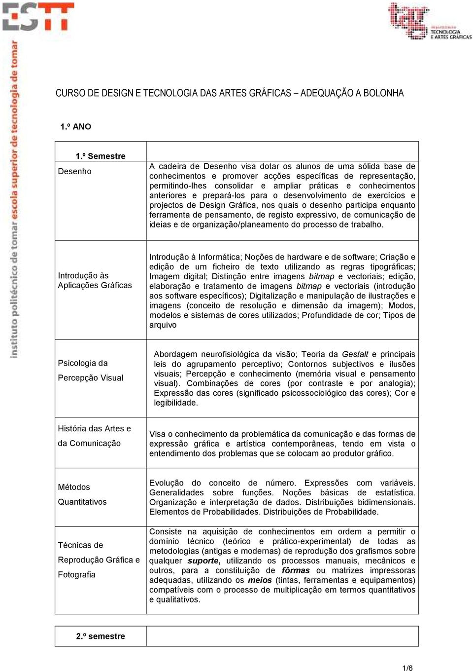 anteriores e prepará-los para o desenvolvimento de exercícios e projectos de Design Gráfica, nos quais o desenho participa enquanto ferramenta de pensamento, de registo expressivo, de comunicação de