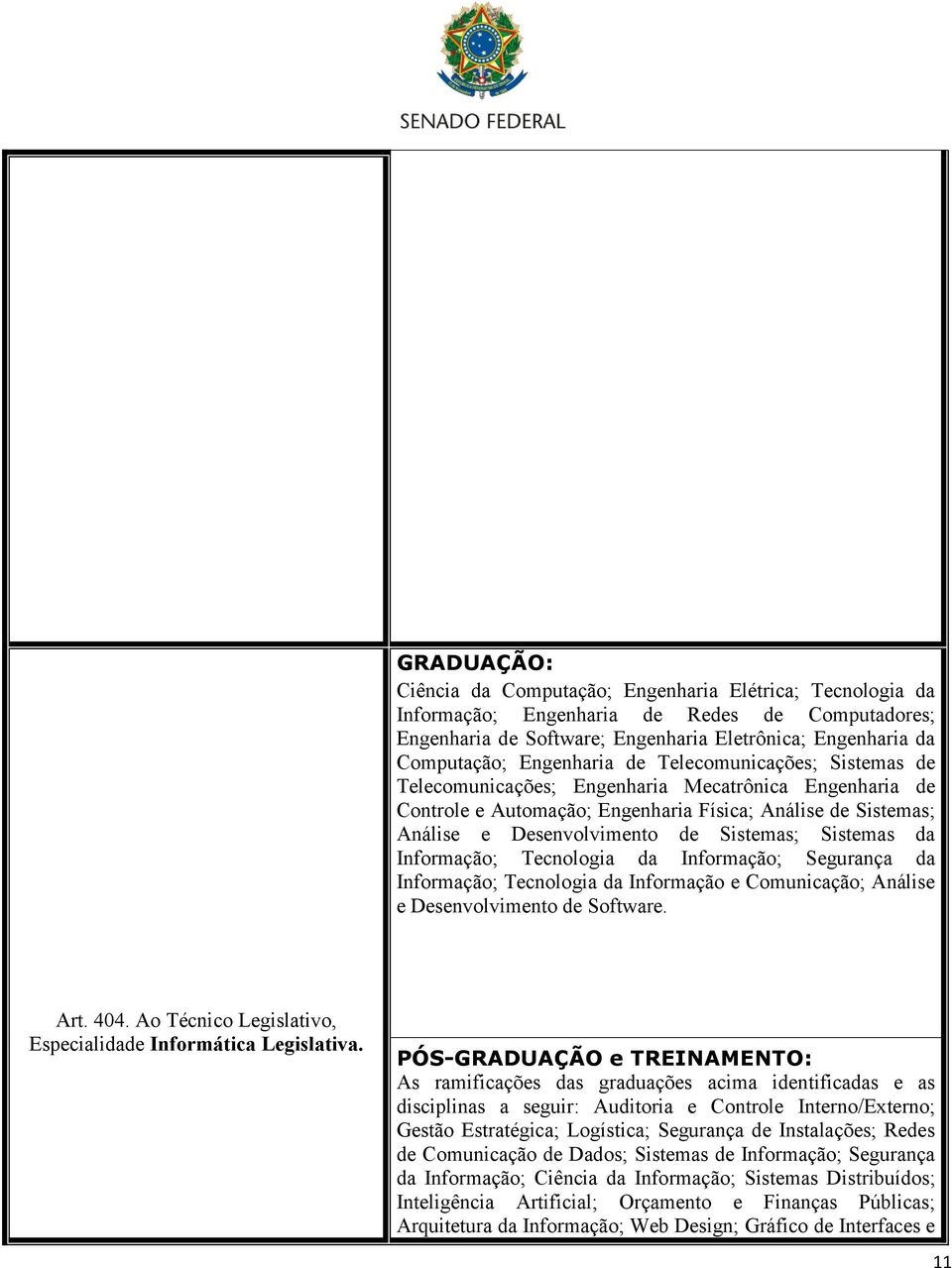 Informação; Tecnologia da Informação; Segurança da Informação; Tecnologia da Informação e Comunicação; Análise e Desenvolvimento de Software. Art. 404.