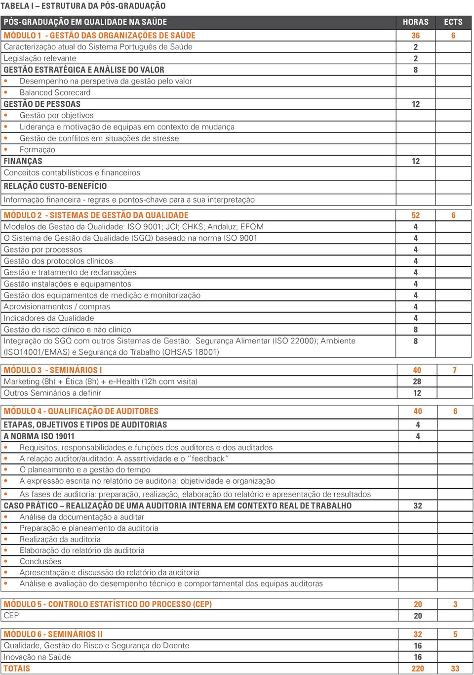 contexto de mudança Gestão de conflitos em situações de stresse Formação FINANÇAS 12 Conceitos contabilísticos e financeiros RELAÇÃO CUSTO-BENEFÍCIO Informação financeira - regras e pontos-chave para