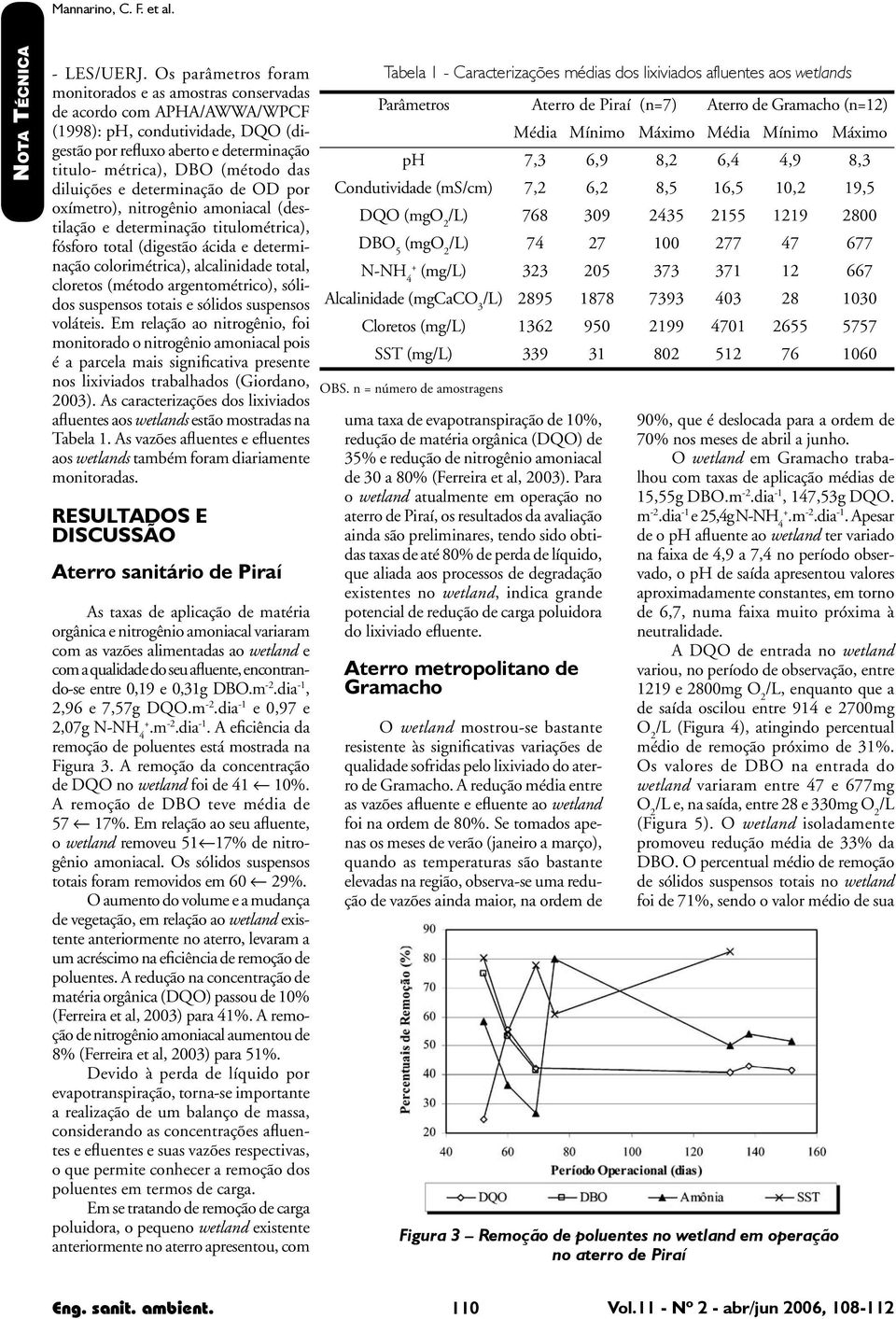 diluições e determinação de OD por oxímetro), nitrogênio amoniacal (destilação e determinação titulométrica), fósforo total (digestão ácida e determinação colorimétrica), alcalinidade total, cloretos