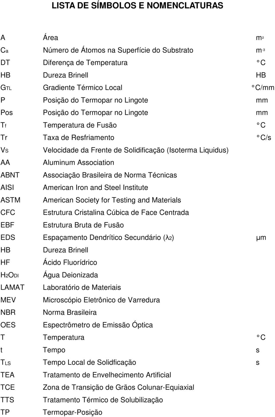 Liquidus) Aluminum Association Associação Brasileira de Norma Técnicas American Iron and Steel Institute American Society for Testing and Materials Estrutura Cristalina Cúbica de Face Centrada