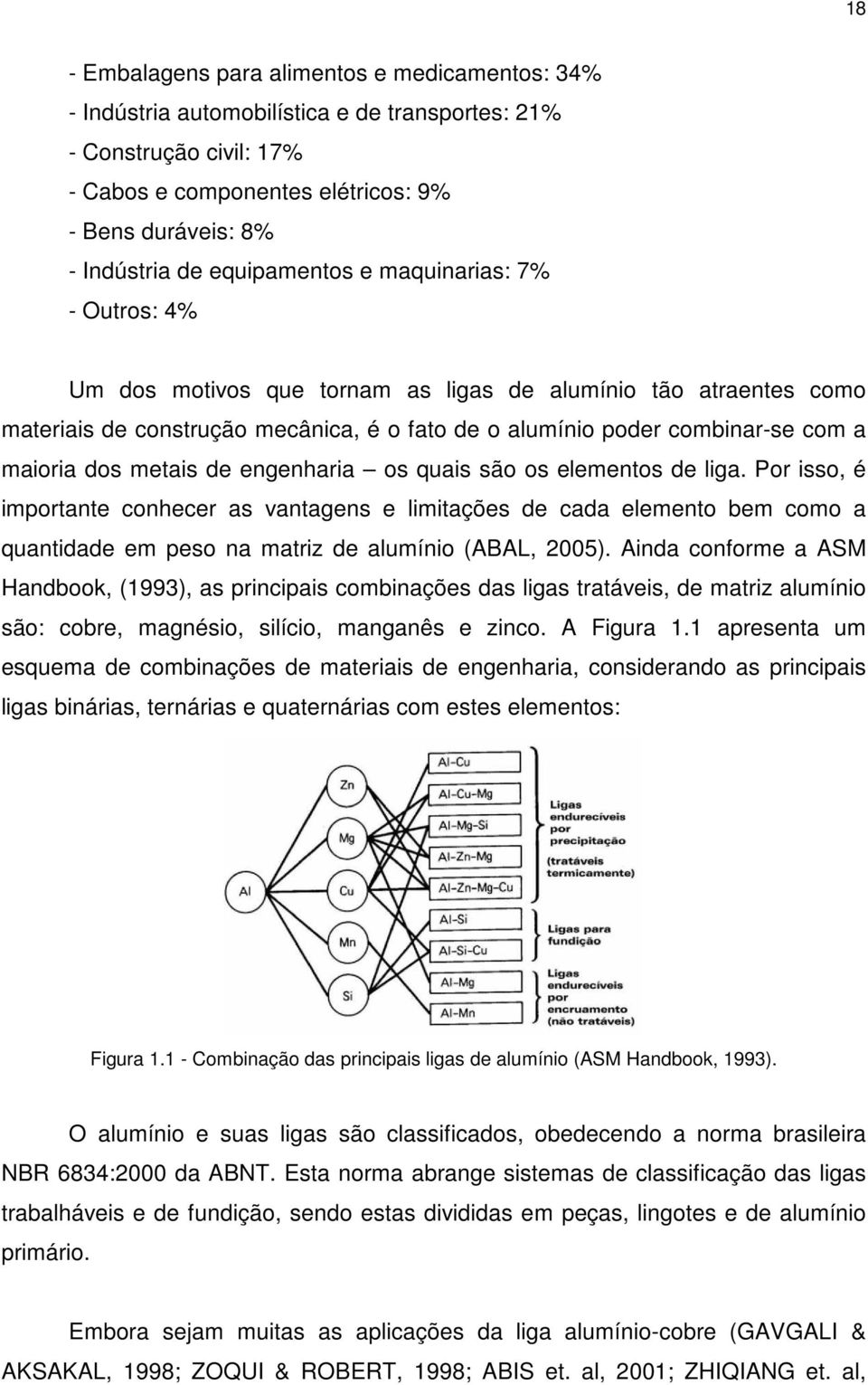 dos metais de engenharia os quais são os elementos de liga. Por isso, é importante conhecer as vantagens e limitações de cada elemento bem como a quantidade em peso na matriz de alumínio (ABAL, 2005).