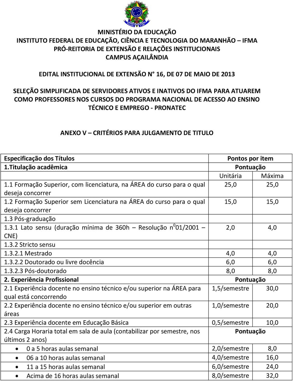 3.1 Lato sensu (duração mínima de 360h Resolução n 0 01/2001 2,0 4,0 CNE) 1.3.2 Stricto sensu 1.3.2.1 Mestrado 4,0 4,0 1.3.2.2 Doutorado ou livre docência 6,0 6,0 1.3.2.3 Pós-doutorado 8,0 8,0 2.