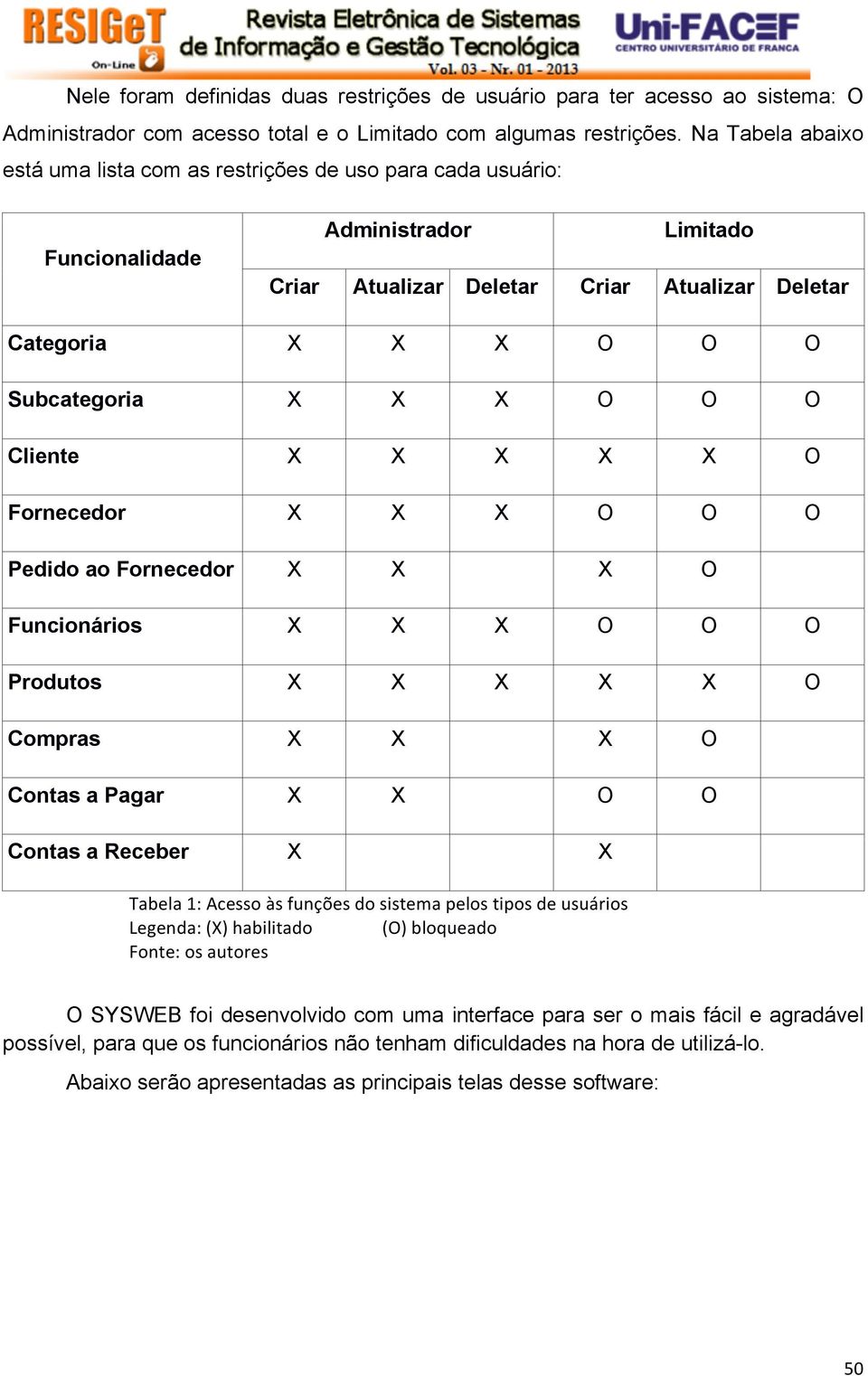 X X O O O Cliente X X X X X O Fornecedor X X X O O O Pedido ao Fornecedor X X X O Funcionários X X X O O O Produtos X X X X X O Compras X X X O Contas a Pagar X X O O Contas a Receber X X Tabela 1: