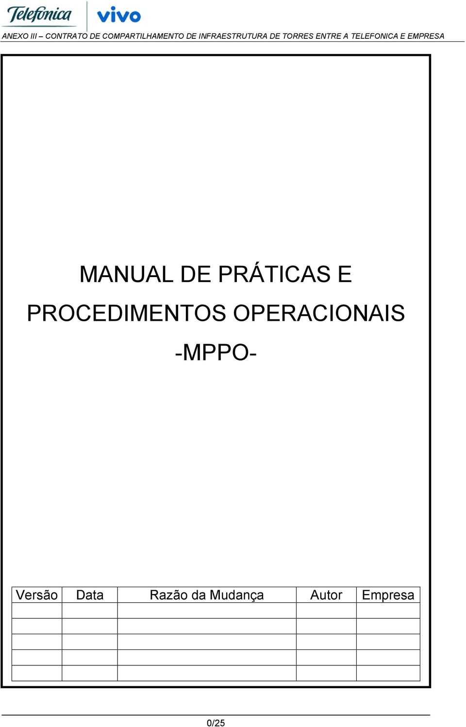 OPERACIONAIS -MPPO-