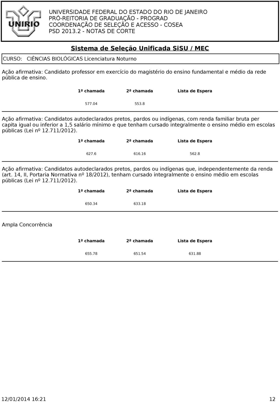 fundamental e médio da rede pública de ensino. 577.04 553.