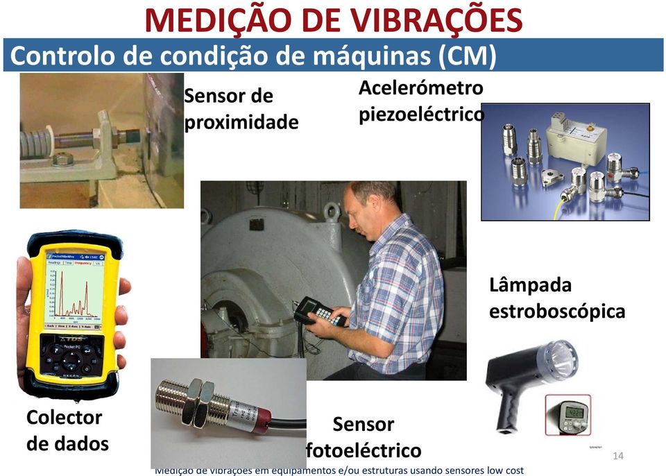 Acelerómetro piezoeléctrico Lâmpada