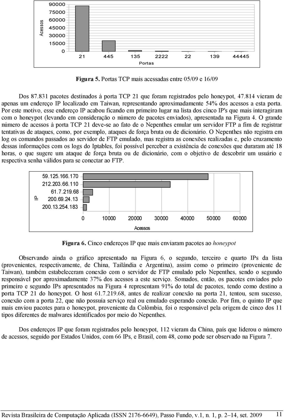 Por este motivo, esse endereço IP acabou ficando em primeiro lugar na lista dos cinco IP's que mais interagiram com o honeypot (levando em consideração o número de pacotes enviados), apresentada na