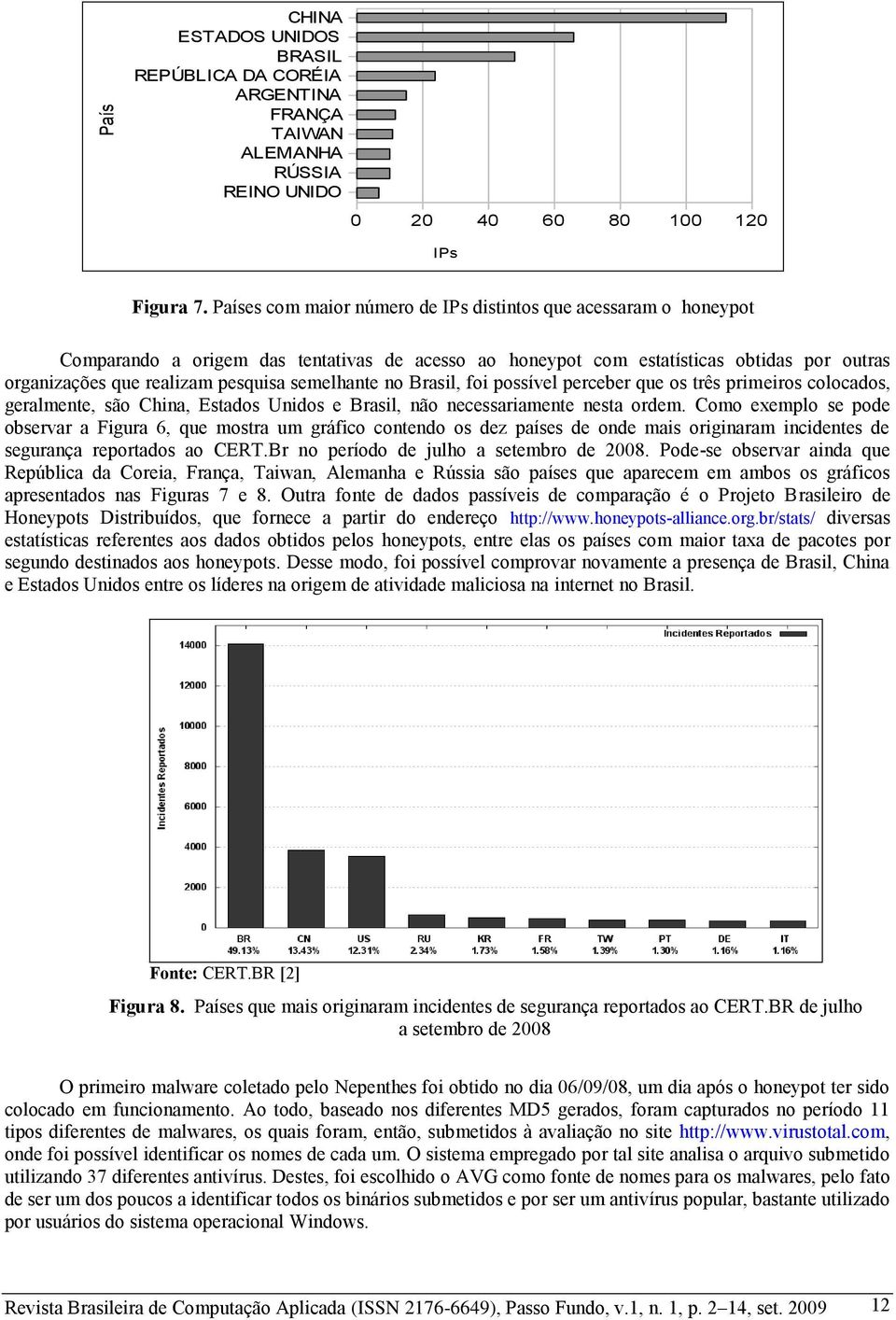 semelhante no Brasil, foi possível perceber que os três primeiros colocados, geralmente, são China, Estados Unidos e Brasil, não necessariamente nesta ordem.