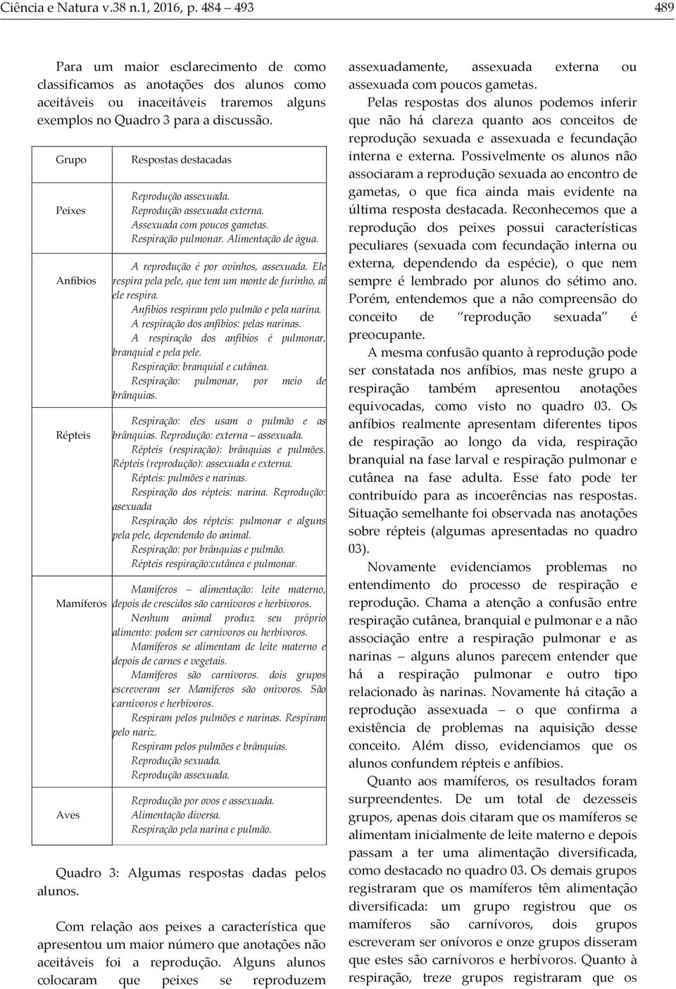 El rspir pl pl, tm um mont furinho, í l rspir. Anfíbi rspirm plo pulmão pl nrin. A rspirção d nfíbi: pls nrins. A rspirção d nfíbi pulmonr, brnquil pl pl. Rspirção: brnquil cutân.