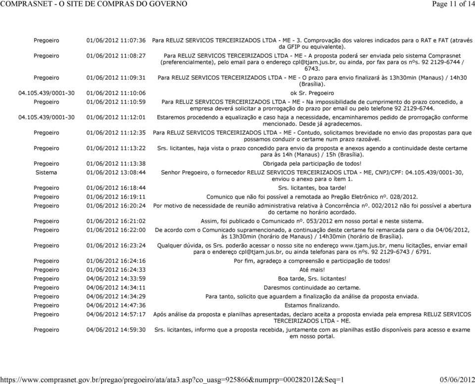 br, ou ainda, por fax para os nºs. 92 2129-6744 / 6743. Pregoeiro 11:09:31 Para RELUZ SERVICOS TERCEIRIZADOS LTDA - ME - O prazo para envio finalizará às 13h30min (Manaus) / 14h30 (Brasília). 04.105.