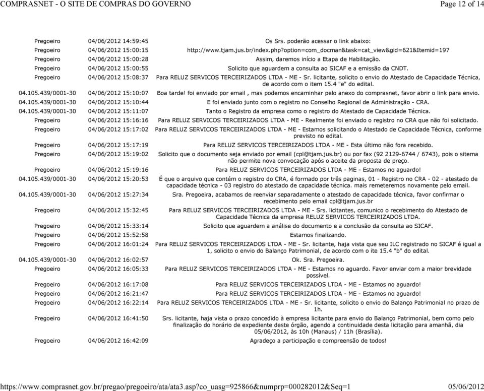 Pregoeiro 04/06/2012 15:00:55 Solicito que aguardem a consulta ao SICAF e a emissão da CNDT. Pregoeiro 04/06/2012 15:08:37 Para RELUZ SERVICOS TERCEIRIZADOS LTDA - ME - Sr.