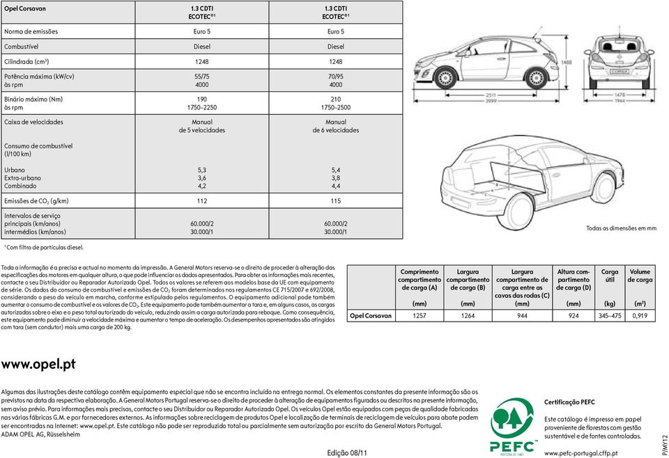 combust ível (l/100 km) Urbano Extra-urbano Combinado 55/75 4000 190 1750 2250 Manual de 5 velocidades 5,3 3,6 4,2 70/95 4000 210 1750 2500 Manual de 6 velocidades 5,4 3,8 4,4 Emissões de CO2 (g/km)