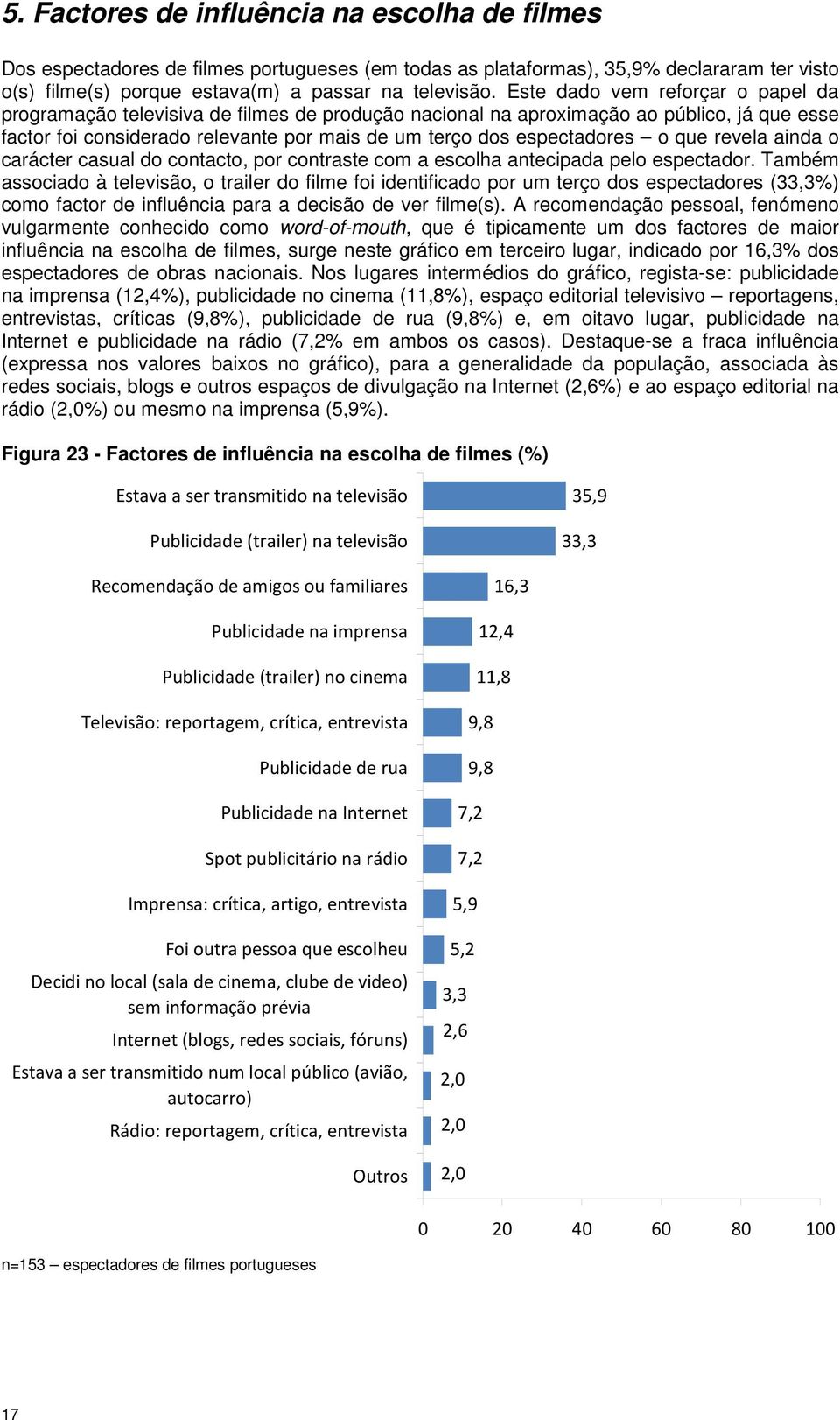 que revela ainda o carácter casual do contacto, por contraste com a escolha antecipada pelo espectador.