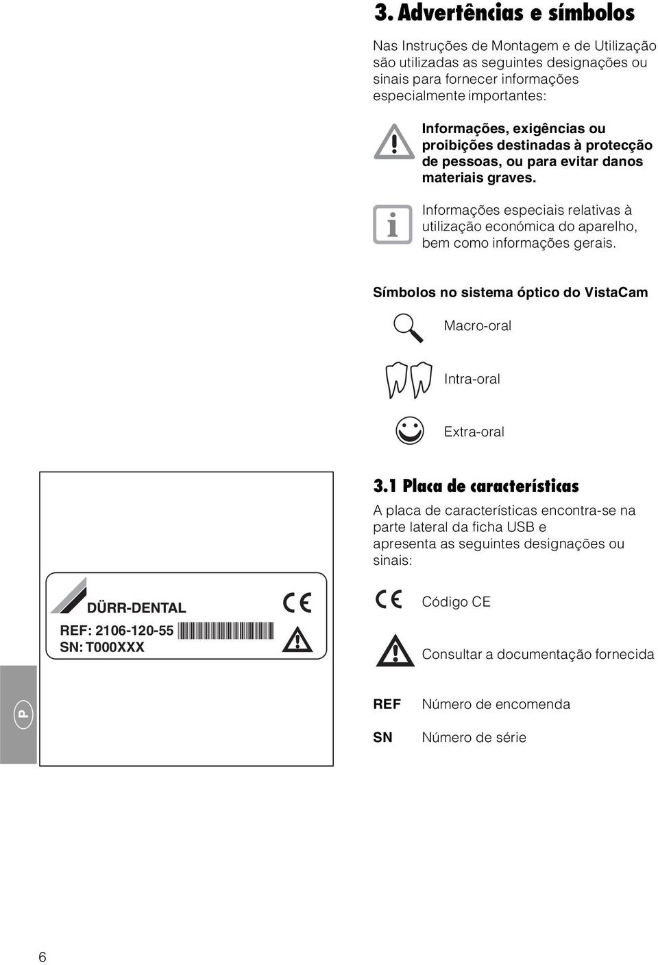 Informações especiais relativas à utilização económica do aparelho, bem como informações gerais. Símbolos no sistema óptico do VistaCam Macro-oral Intra-oral Extra-oral 3.