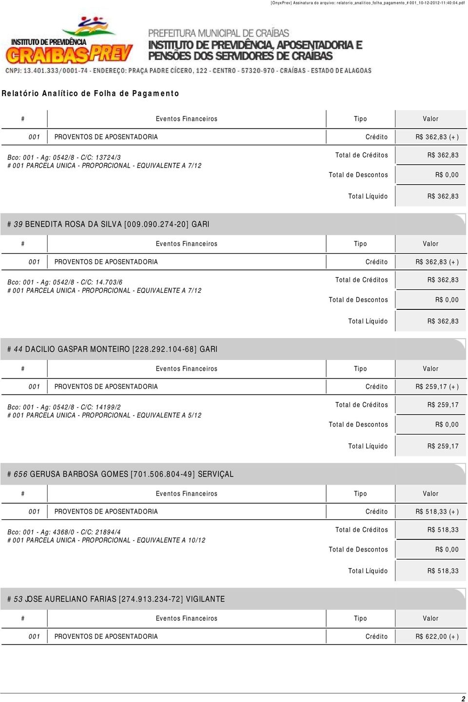 104-68] GARI 001 PROVENTOS DE APOSENTADORIA Crédito R$ 259,17 (+) Bco: 001 - Ag: 0542/8 - C/C: 14199/2 Total de Créditos R$ 259,17 Total Líquido R$ 259,17 #656 GERUSA BARBOSA GOMES [701.506.