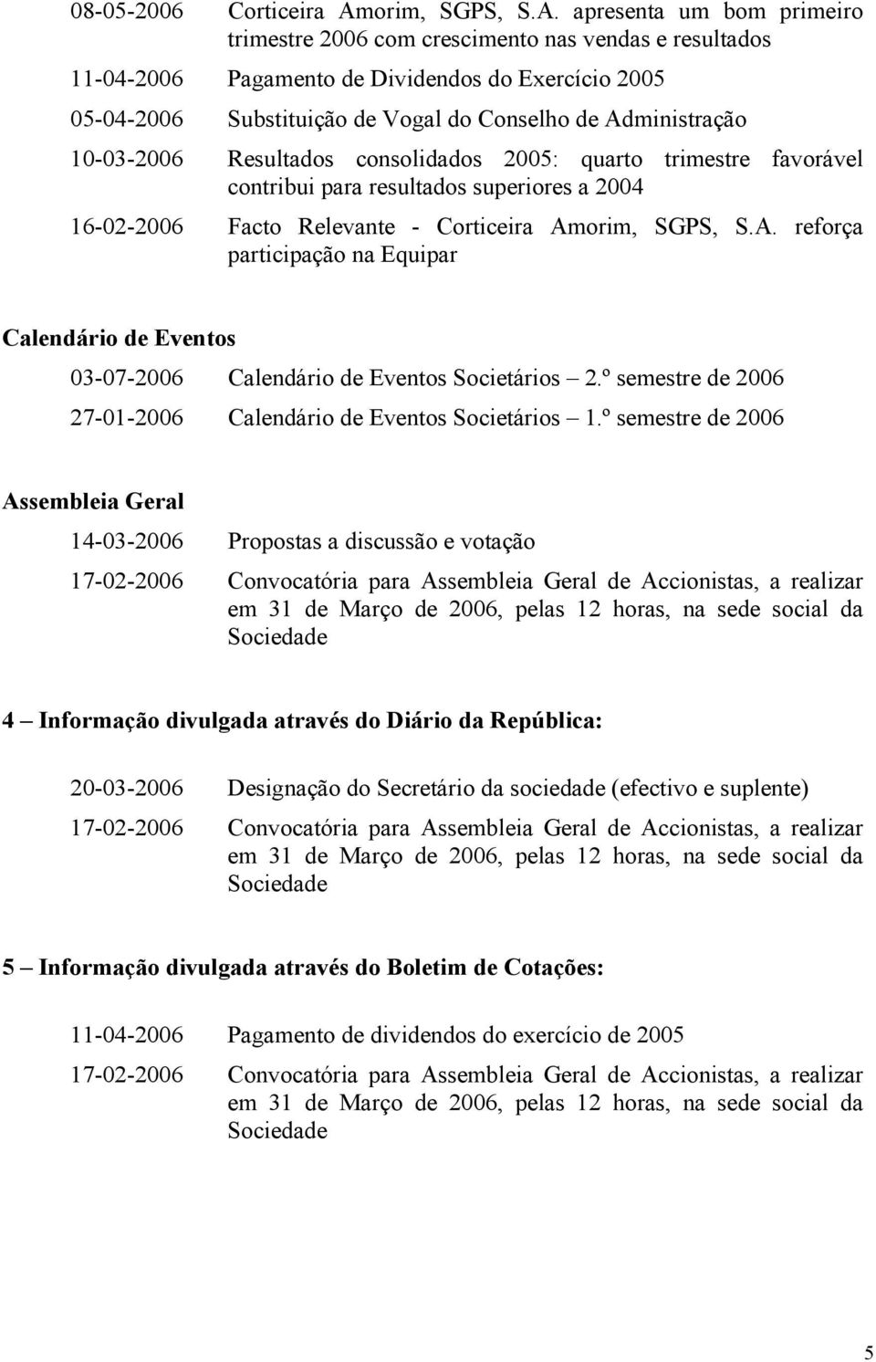 apresenta um bom primeiro trimestre 2006 com crescimento nas vendas e resultados 11-04-2006 Pagamento de Dividendos do Exercício 2005 05-04-2006 Substituição de Vogal do Conselho de Administração