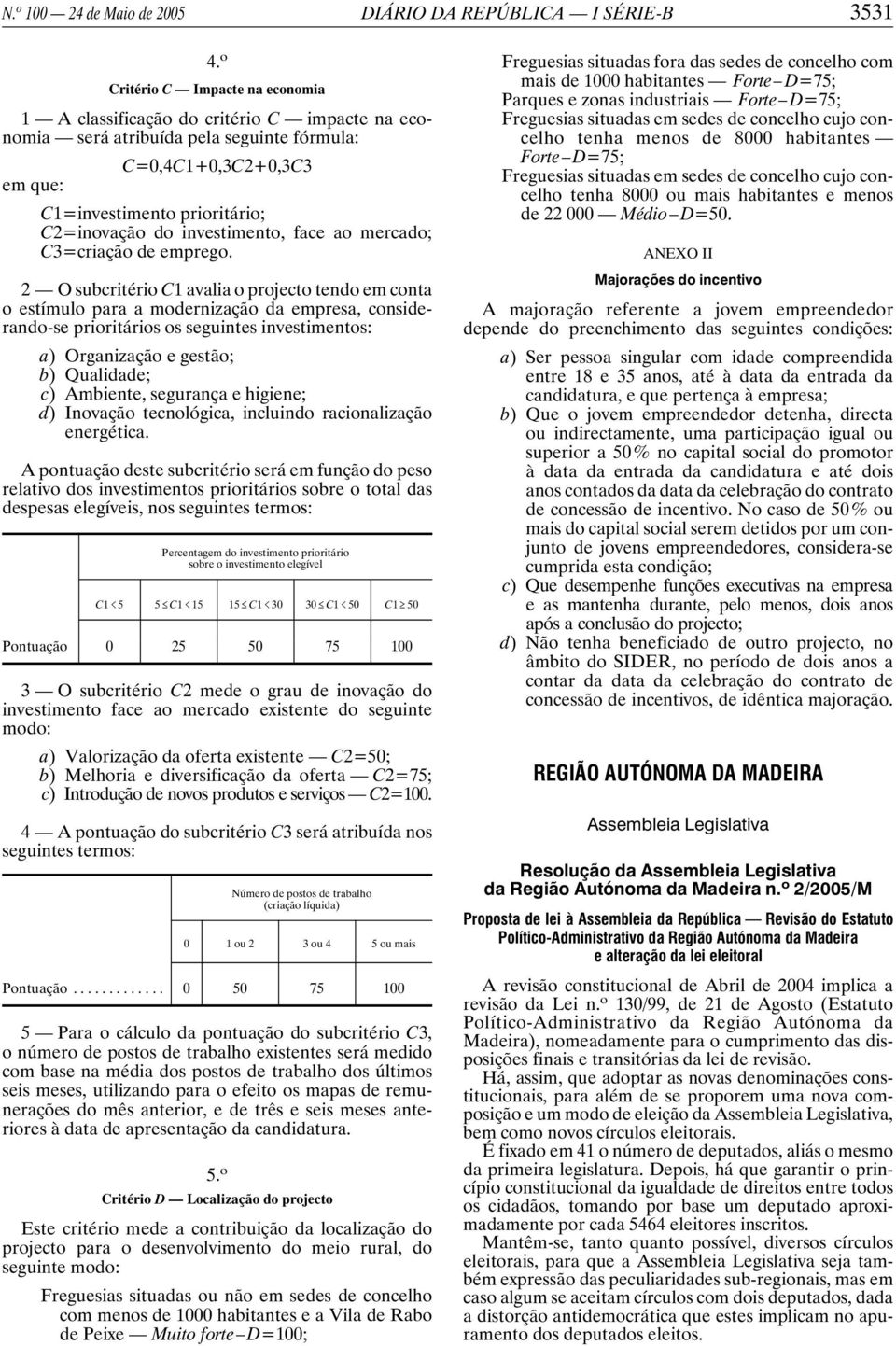 investimento, face ao mercado; C3=criação de emprego.