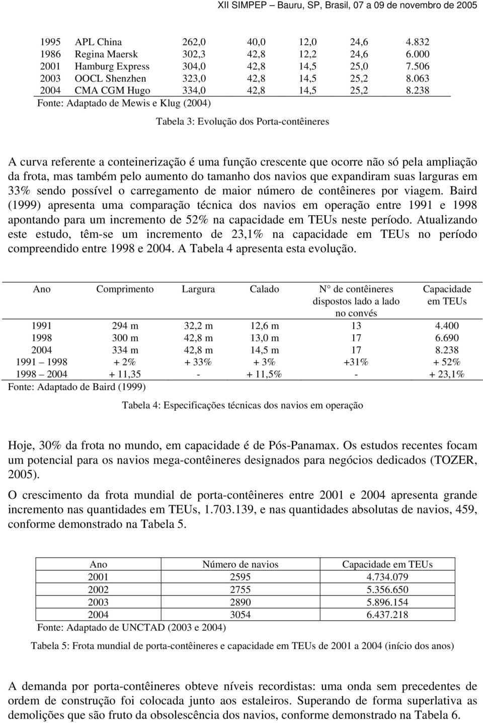 238 Fonte: Adaptado de Mewis e Klug (2004) Tabela 3: Evolução dos Porta-contêineres A curva referente a conteinerização é uma função crescente que ocorre não só pela ampliação da frota, mas também