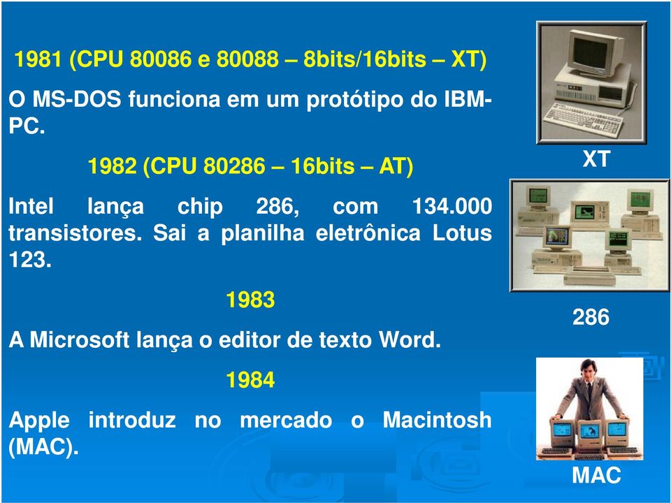 000 transistores. Sai a planilha eletrônica Lotus 123.