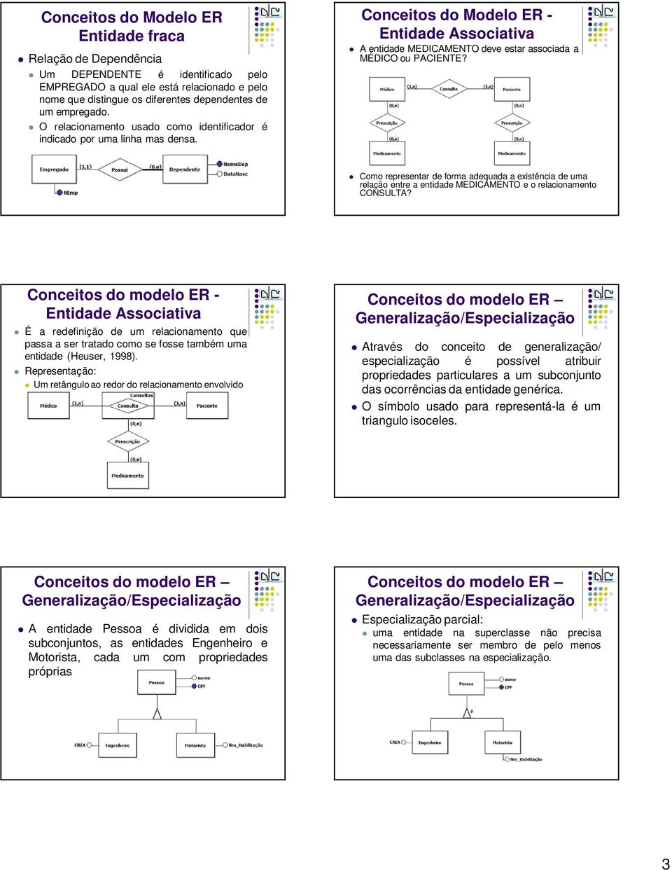 Como reresentar de forma adequada a existência de uma relação entre a entidade MEDICAMENTO e o relacionamento CONSULTA?