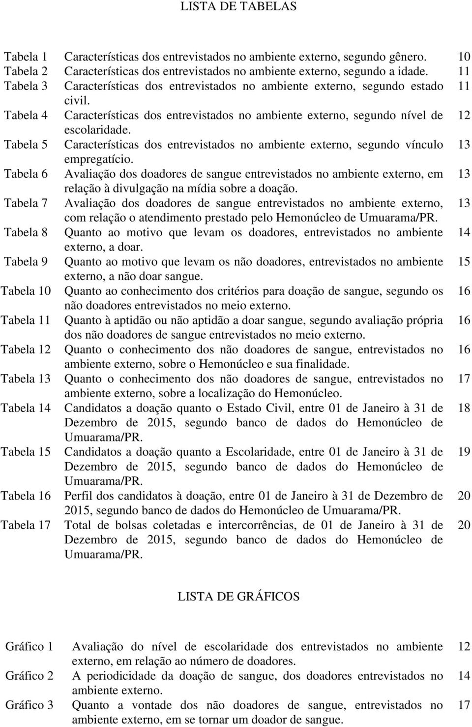 Tabela 5 Características dos entrevistados no ambiente externo, segundo vínculo 13 empregatício.