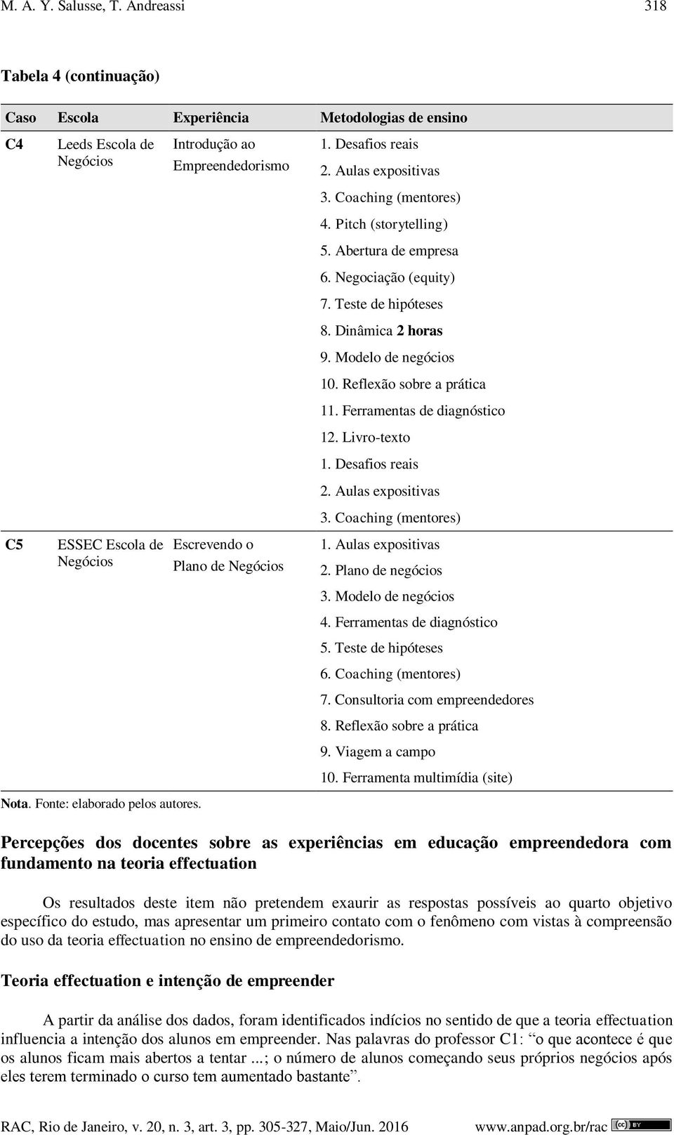 Reflexão sobre a prática 11. Ferramentas de diagnóstico 12. Livro-texto 1. Desafios reais 2. Aulas expositivas 3. Coaching (mentores) C5 ESSEC Escola de Negócios Escrevendo o Plano de Negócios 1.