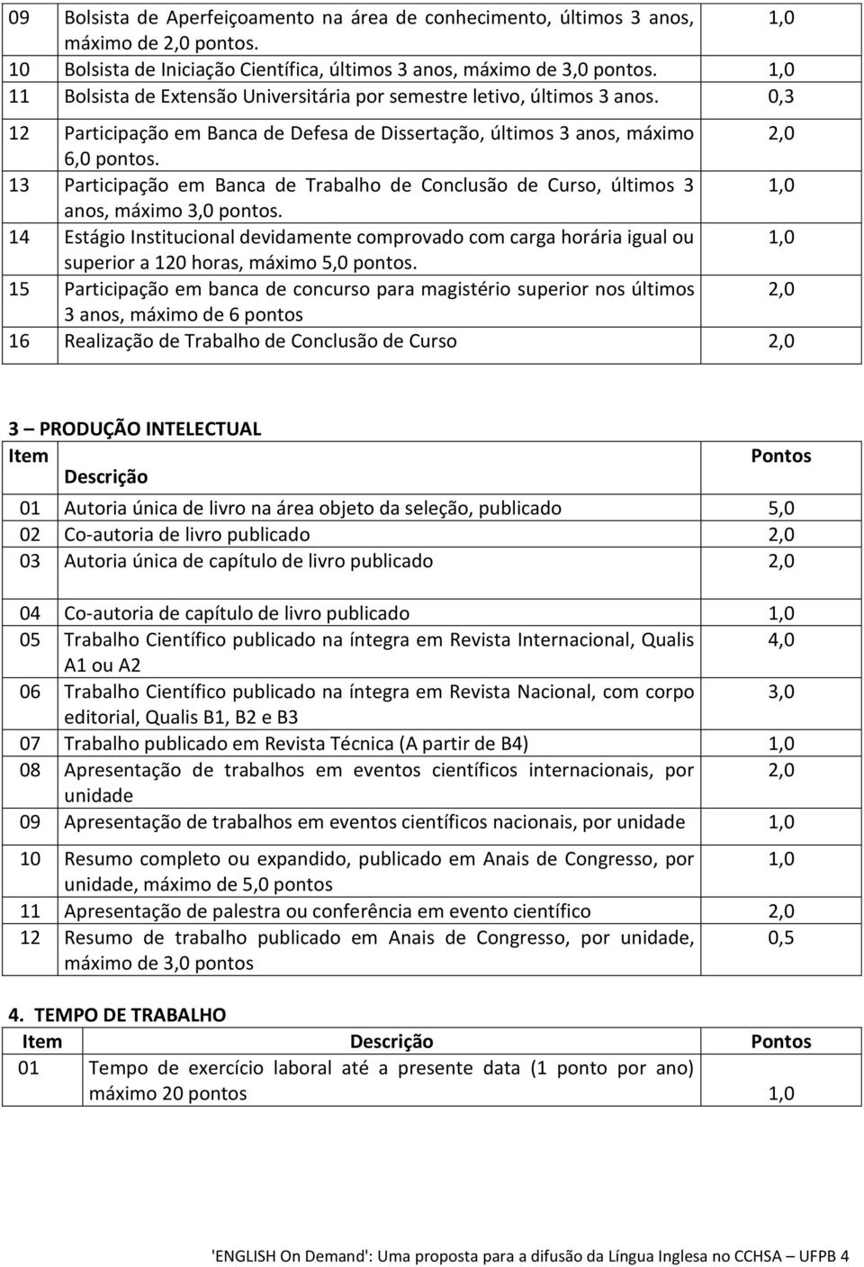 13 Participação em Banca de Trabalho de Conclusão de Curso, últimos 3 anos, máximo 3,0 pontos.